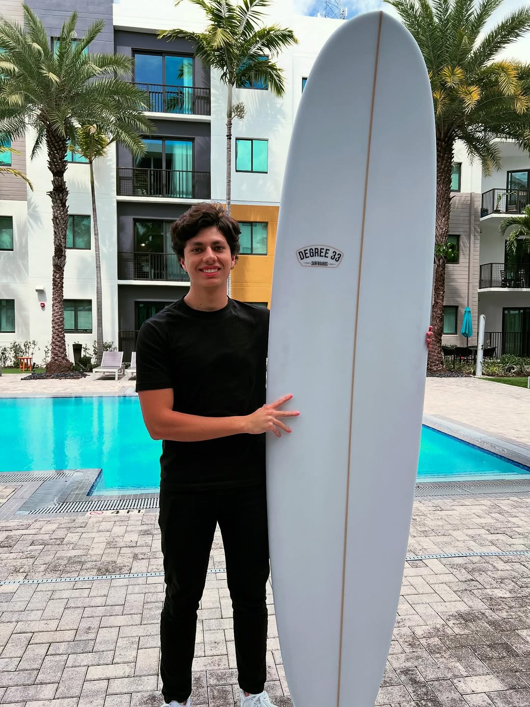 Big congrats on riding away with our Tour To Win Raffle surfboard \ud83c\udfc4\u200d\u2642\ufe0f\ud83c\udf0a Come tour our property and check out our latest specials, or give us a call today!\n\n